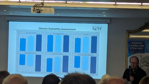 Climate change chart 