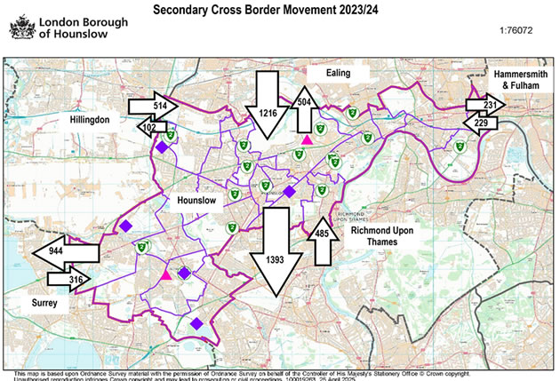 Schools cross border - secondary 