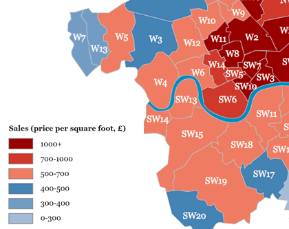 property rental prices west london