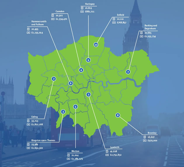 Map showing bus lane fine hot spots in London